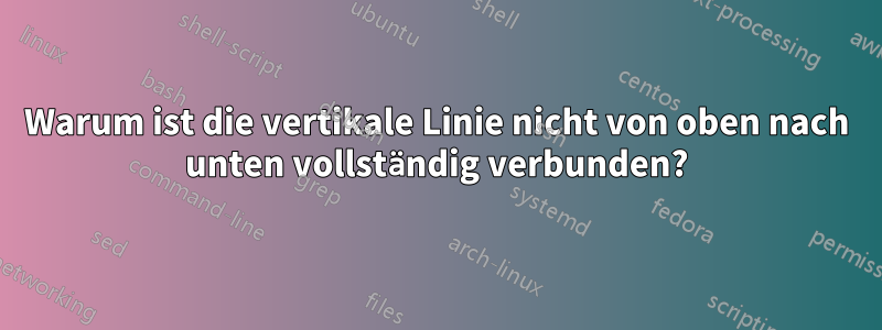 Warum ist die vertikale Linie nicht von oben nach unten vollständig verbunden?