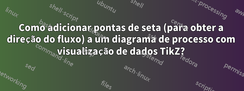 Como adicionar pontas de seta (para obter a direção do fluxo) a um diagrama de processo com visualização de dados TikZ?