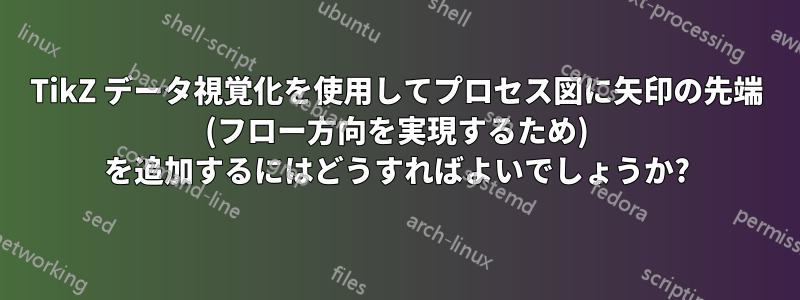 TikZ データ視覚化を使用してプロセス図に矢印の先端 (フロー方向を実現するため) を追加するにはどうすればよいでしょうか?