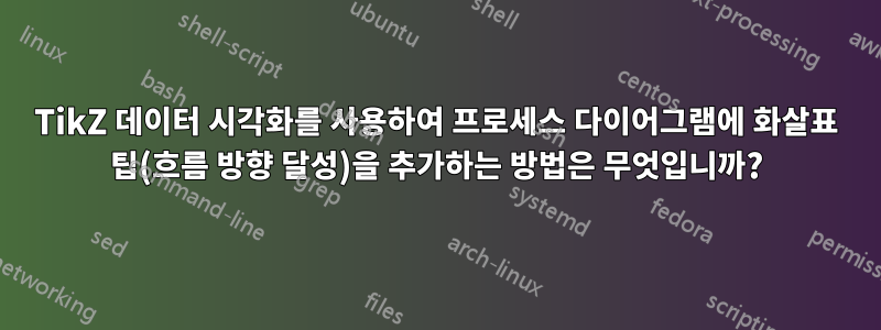 TikZ 데이터 시각화를 사용하여 프로세스 다이어그램에 화살표 팁(흐름 방향 달성)을 추가하는 방법은 무엇입니까?