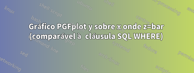 Gráfico PGFplot y sobre x onde z=bar (comparável à cláusula SQL WHERE)