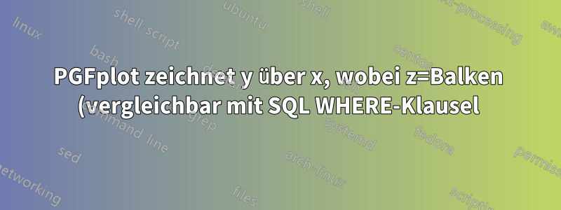 PGFplot zeichnet y über x, wobei z=Balken (vergleichbar mit SQL WHERE-Klausel)