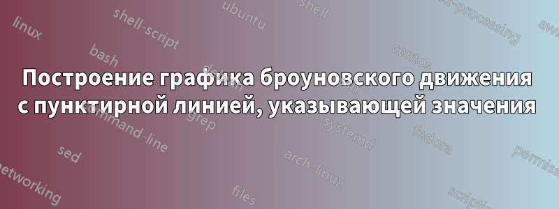 Построение графика броуновского движения с пунктирной линией, указывающей значения