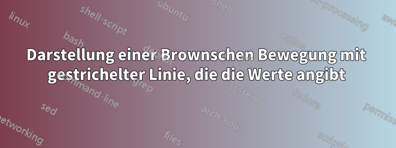 Darstellung einer Brownschen Bewegung mit gestrichelter Linie, die die Werte angibt