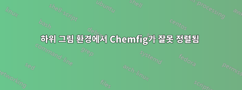 하위 그림 환경에서 Chemfig가 잘못 정렬됨