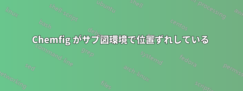 Chemfig がサブ図環境で位置ずれしている