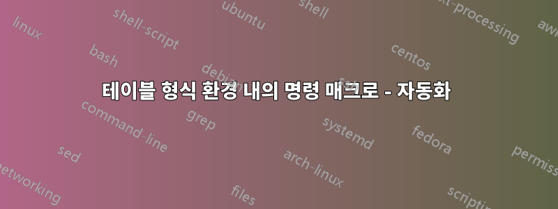 테이블 형식 환경 내의 명령 매크로 - 자동화