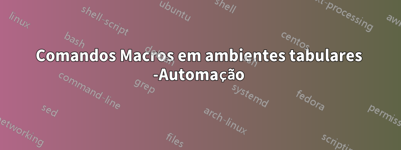 Comandos Macros em ambientes tabulares -Automação