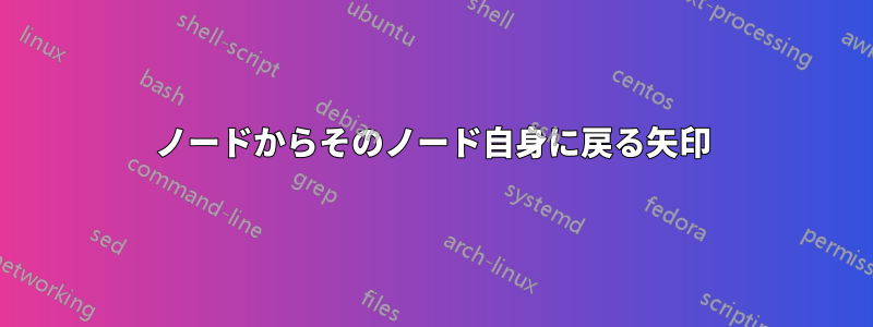 ノードからそのノード自身に戻る矢印