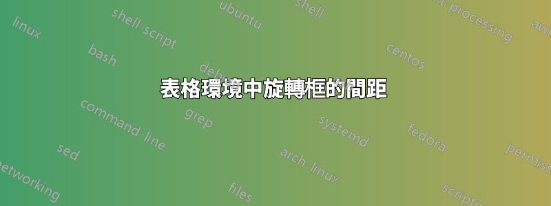 表格環境中旋轉框的間距