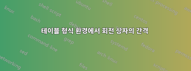 테이블 형식 환경에서 회전 상자의 간격