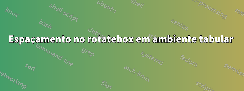 Espaçamento no rotatebox em ambiente tabular