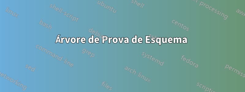 Árvore de Prova de Esquema