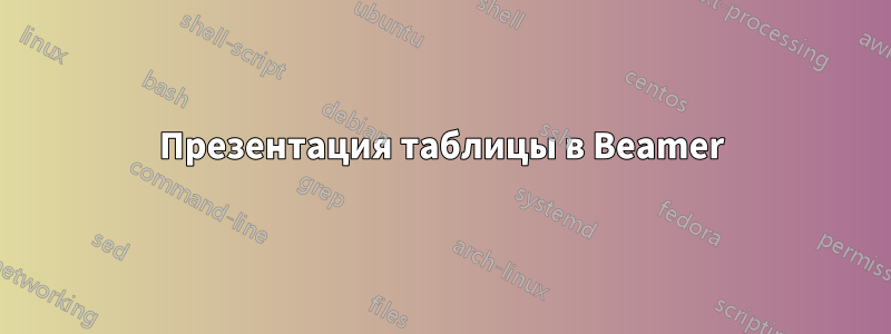 Презентация таблицы в Beamer