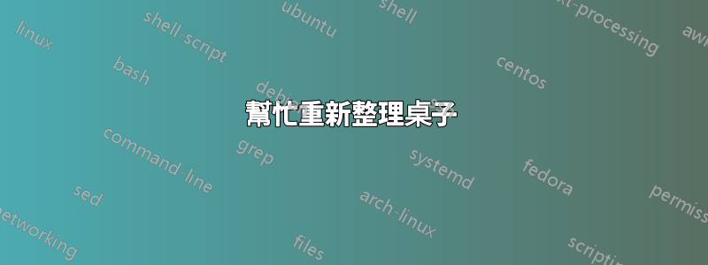 幫忙重新整理桌子