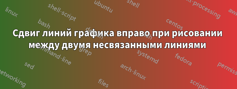 Сдвиг линий графика вправо при рисовании между двумя несвязанными линиями