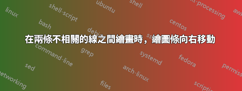 在兩條不相關的線之間繪畫時，繪圖條向右移動
