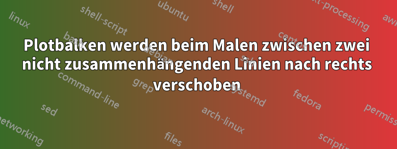 Plotbalken werden beim Malen zwischen zwei nicht zusammenhängenden Linien nach rechts verschoben