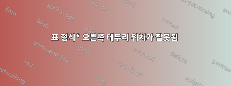 표 형식* 오른쪽 테두리 위치가 잘못됨