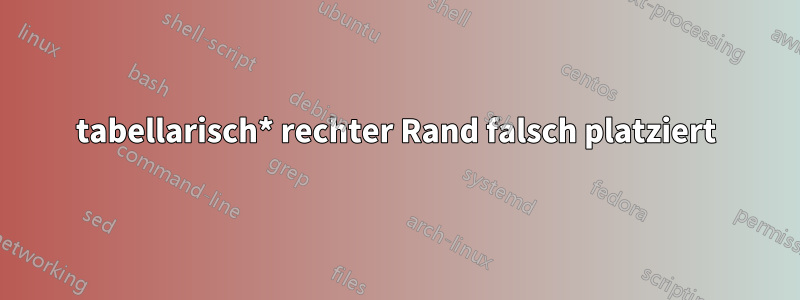 tabellarisch* rechter Rand falsch platziert
