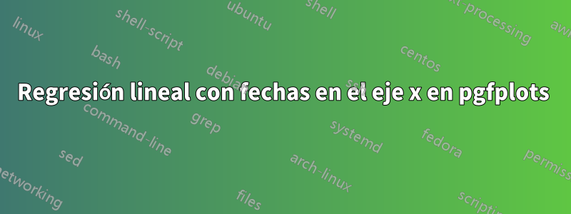 Regresión lineal con fechas en el eje x en pgfplots