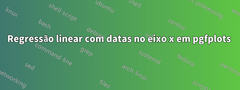 Regressão linear com datas no eixo x em pgfplots