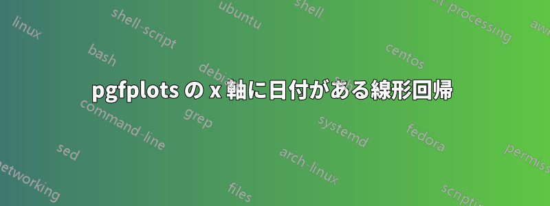 pgfplots の x 軸に日付がある線形回帰
