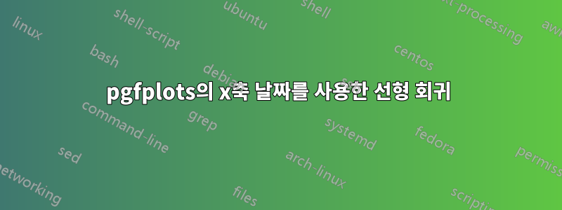 pgfplots의 x축 날짜를 사용한 선형 회귀