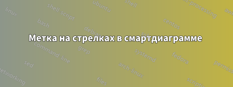 Метка на стрелках в смартдиаграмме