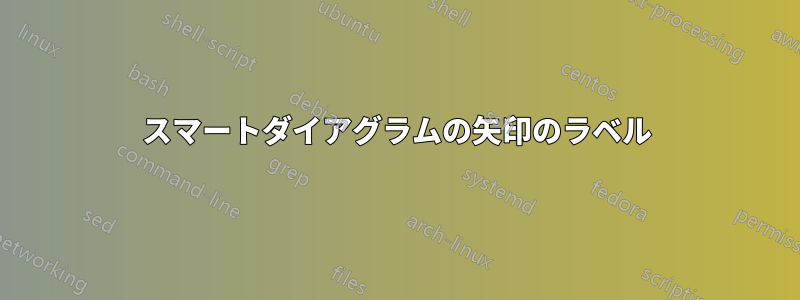 スマートダイアグラムの矢印のラベル