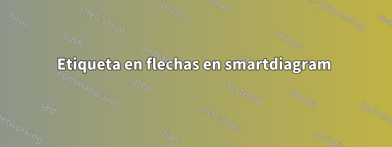 Etiqueta en flechas en smartdiagram