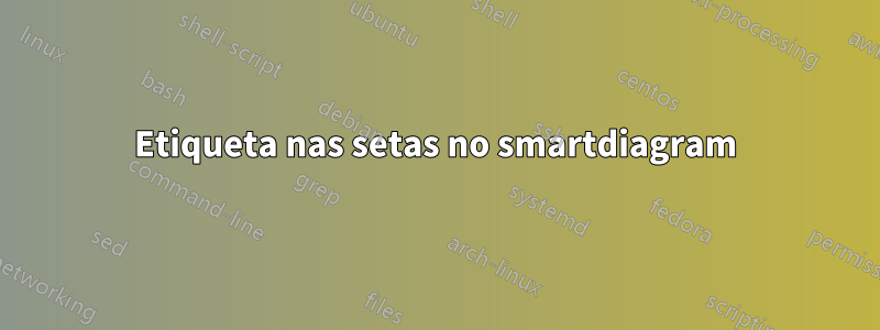 Etiqueta nas setas no smartdiagram