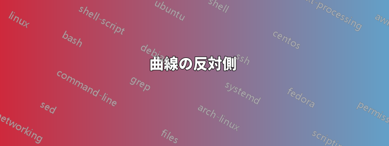 曲線の反対側