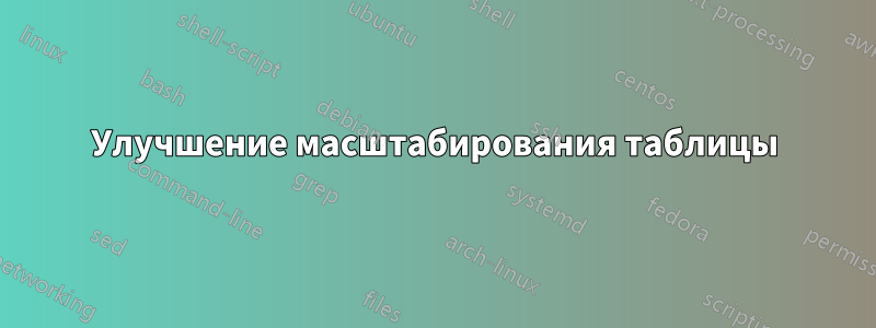 Улучшение масштабирования таблицы