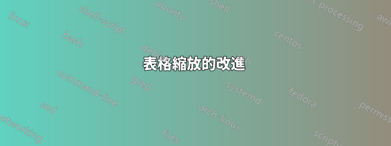 表格縮放的改進