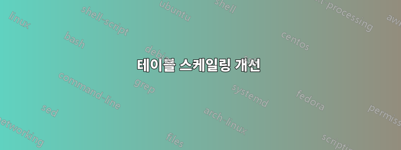 테이블 스케일링 개선