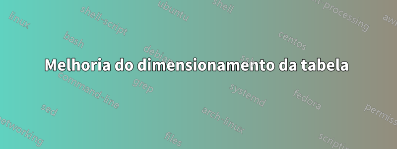 Melhoria do dimensionamento da tabela