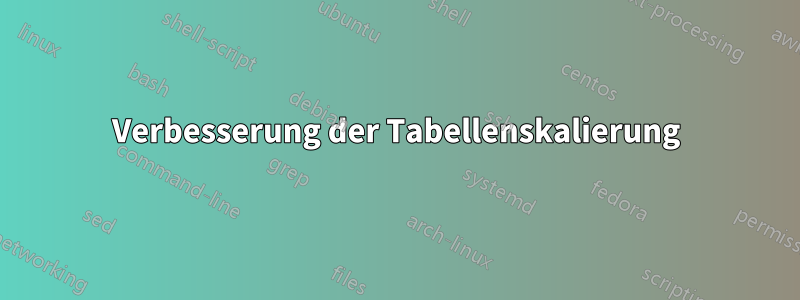 Verbesserung der Tabellenskalierung