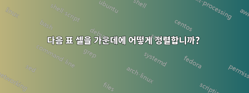 다음 표 셀을 가운데에 어떻게 정렬합니까?