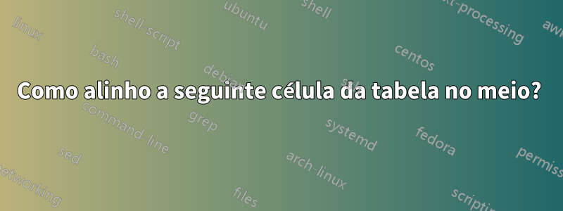 Como alinho a seguinte célula da tabela no meio?