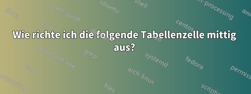 Wie richte ich die folgende Tabellenzelle mittig aus?