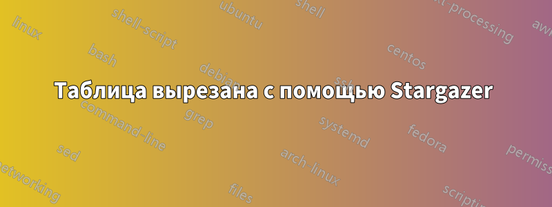 Таблица вырезана с помощью Stargazer
