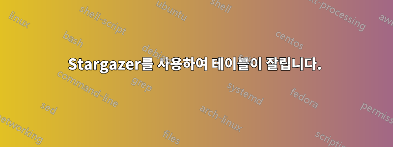 Stargazer를 사용하여 테이블이 잘립니다.