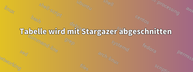 Tabelle wird mit Stargazer abgeschnitten