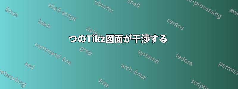 2つのTikz図面が干渉する