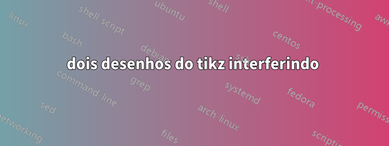 dois desenhos do tikz interferindo