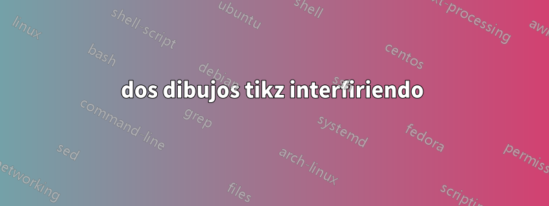 dos dibujos tikz interfiriendo