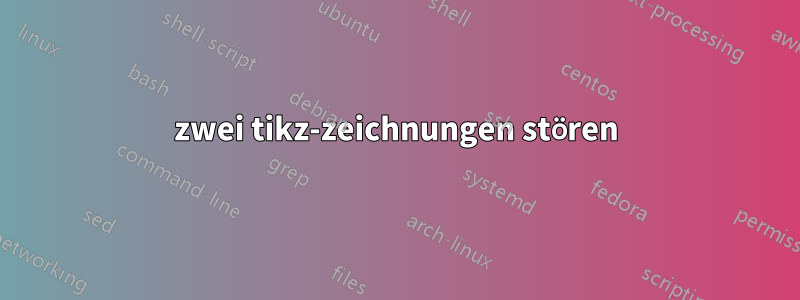 zwei tikz-zeichnungen stören