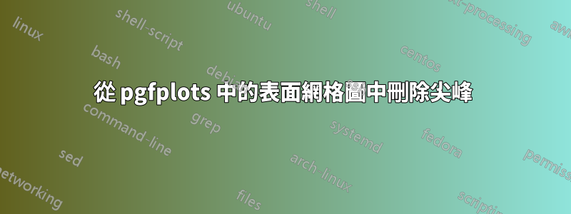 從 pgfplots 中的表面網格圖中刪除尖峰