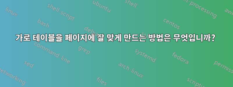 가로 테이블을 페이지에 잘 맞게 만드는 방법은 무엇입니까?